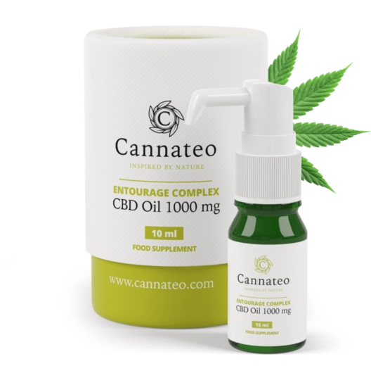 Cannateo CBD oil 1000 mg