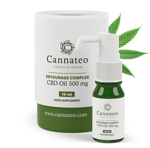 Cannateo CBD oil 500 mg